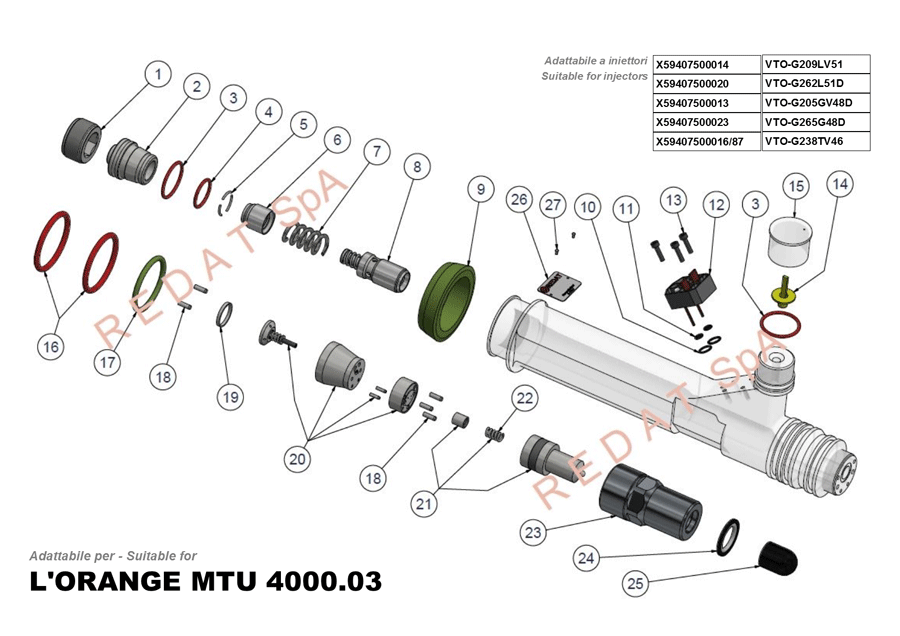 LORANGE MTU 4000.03